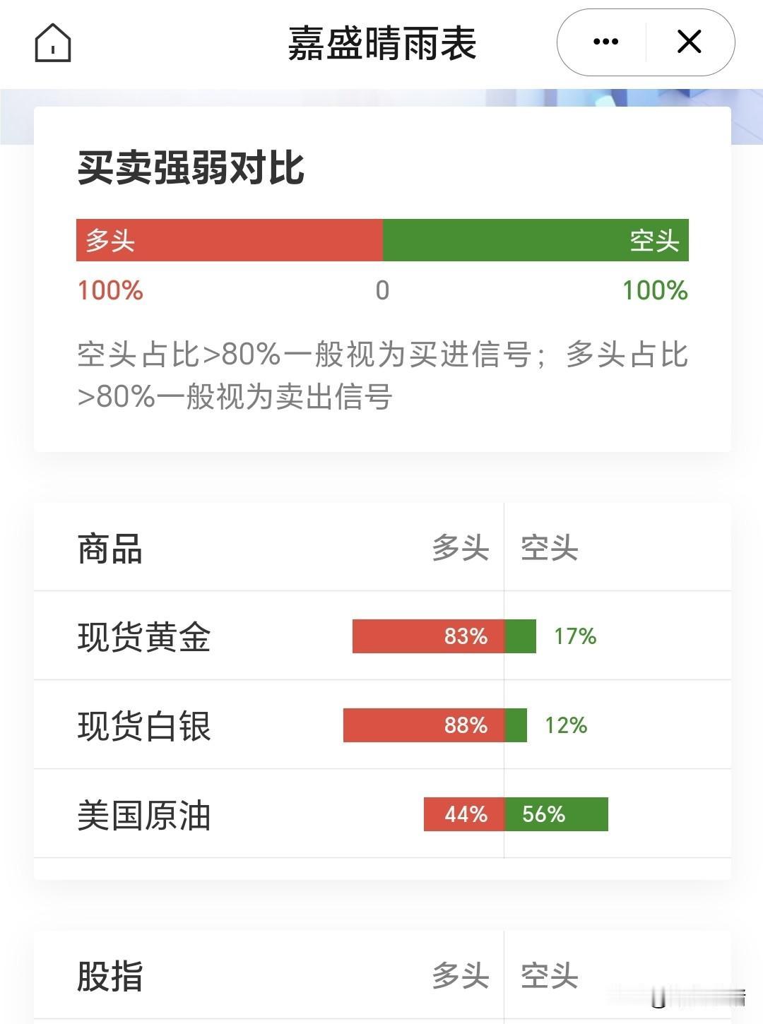 美伊持续谈判之际，
美军在伊朗南部进行“自卫性”打击，特朗普称谈判进展顺利，
实