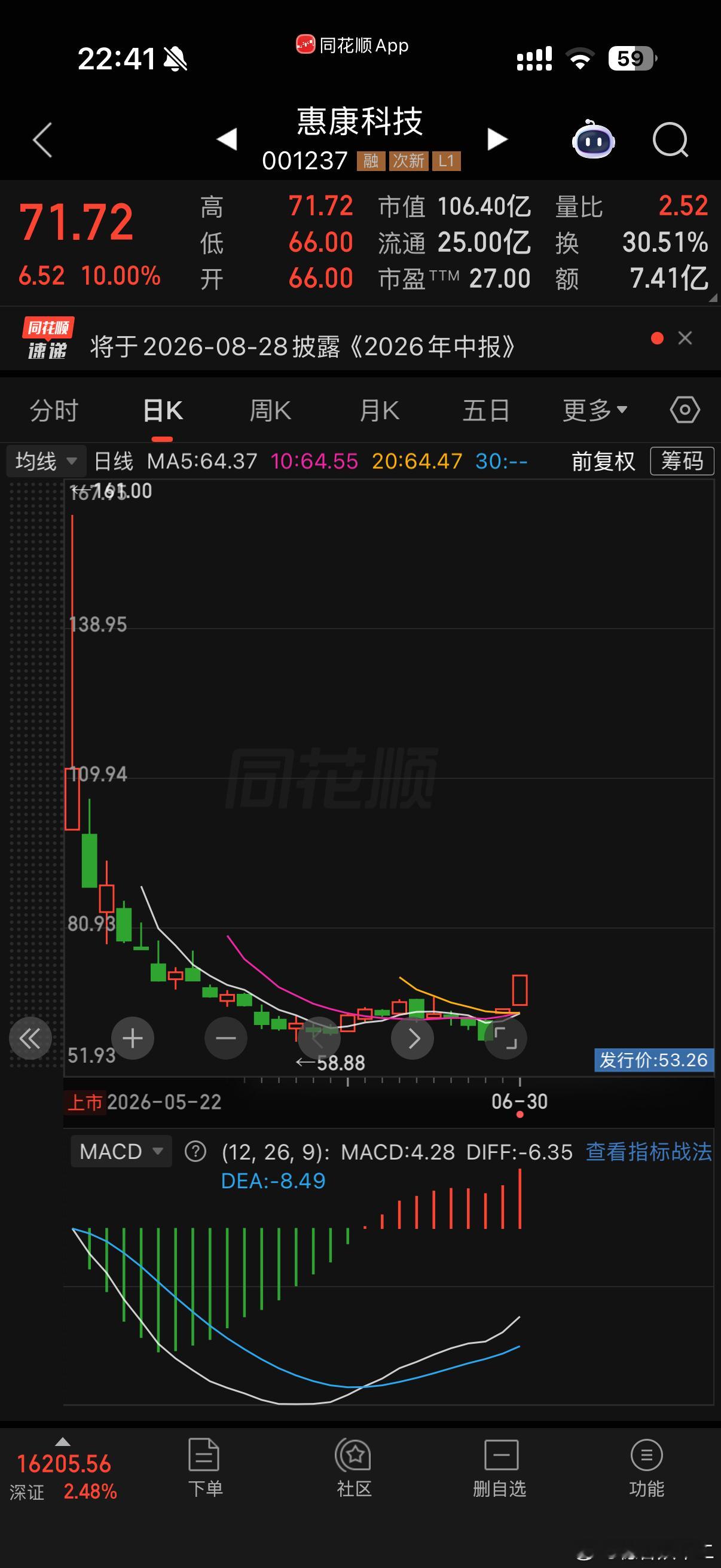 、今日关注1. AI液冷业务重大催化（核心利好）公司6月27日公告出资5000万