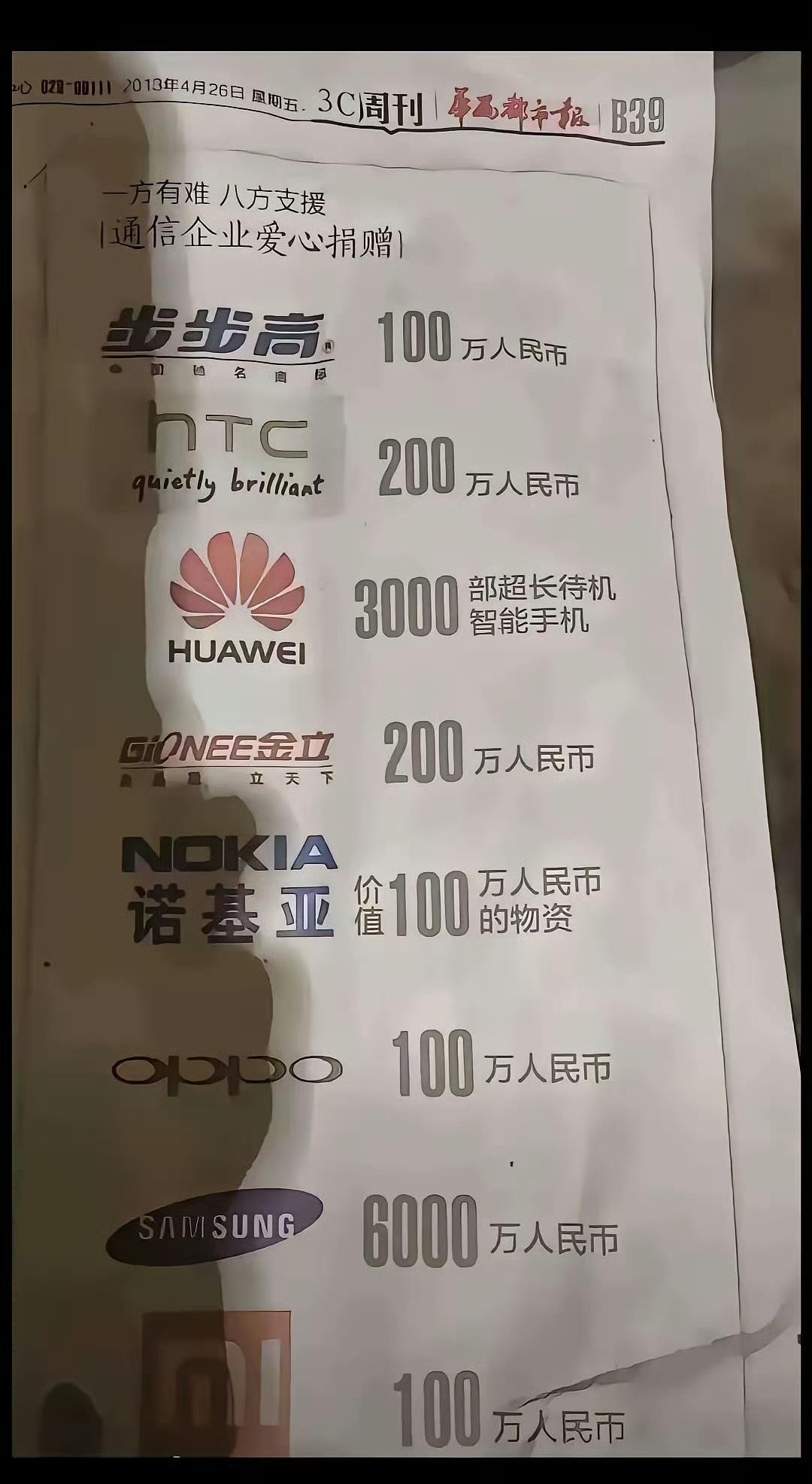 当年外资企业真的是有钱啊，当年三星集团给中国捐了6000万…. ​​​