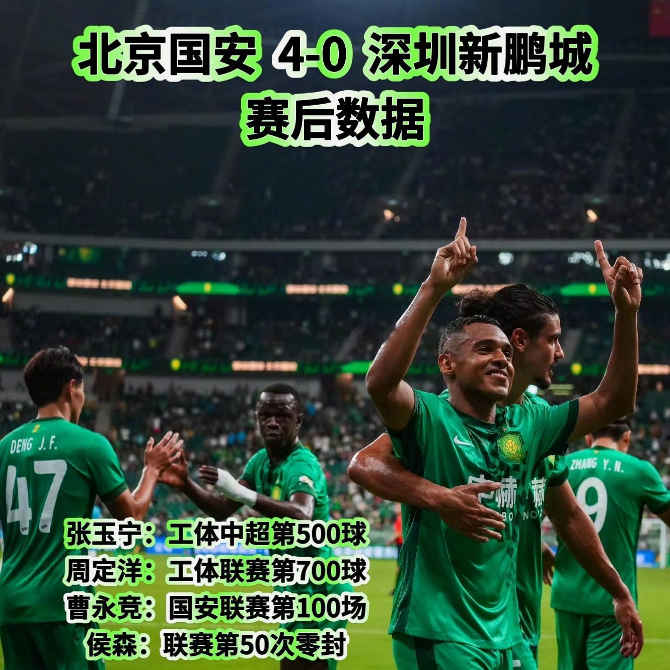 北京国安4-0深圳新鹏城📊赛后海量数据来袭：两项百球里程碑，张玉宁传射解锁大量