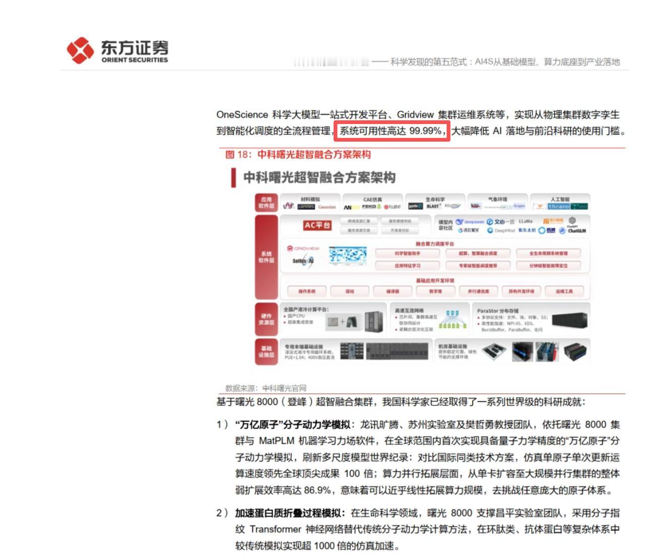 可用性99.99%！AI4S开始补最容易被忽略的一课。
最近看AI4S算力资料，