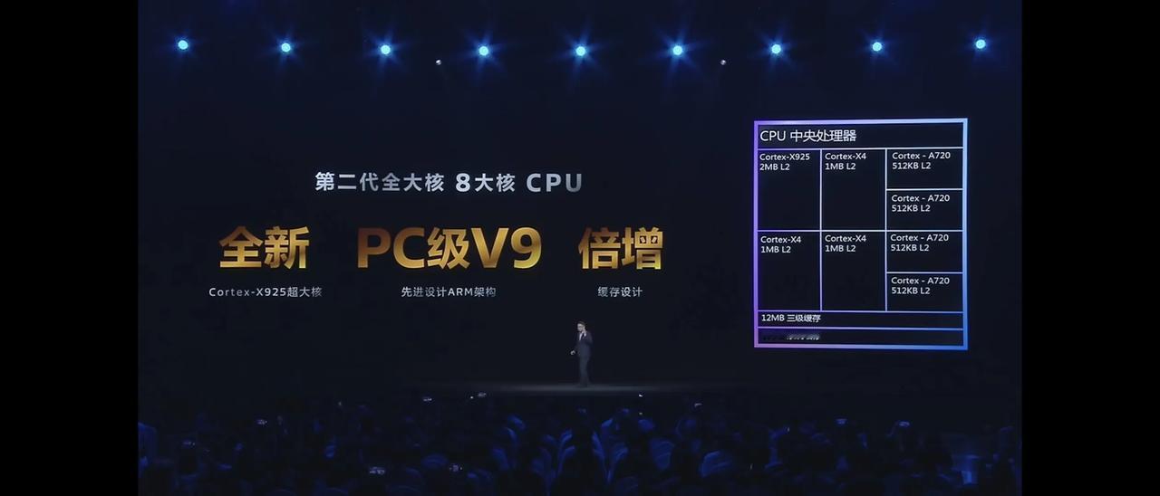 天玑9400这缓存规格牛批，7MB的L2缓存，12MB三级缓存，10MB系统缓存