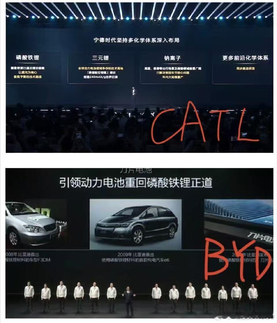 这图有点问题，不是技工组错了，而是比亚迪发布会上的图不够完善其实比亚迪也是多化学