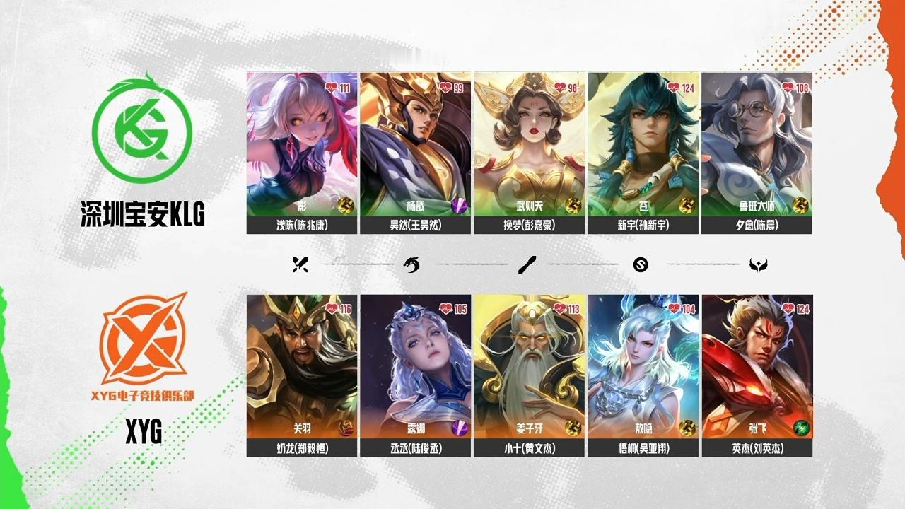 XYG电子竞技俱乐部7月5日 2026年K甲夏季赛常规赛 第一轮第五场【XYG 