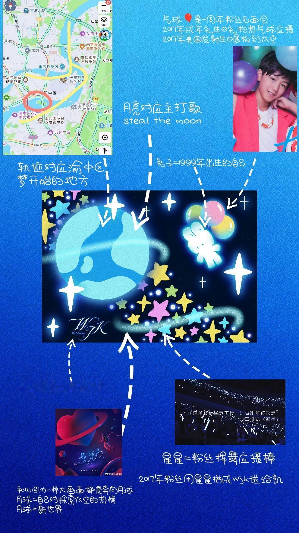 🔹轨迹对应渝中 梦开始的地方🔹月亮对应主打歌  steal the moon