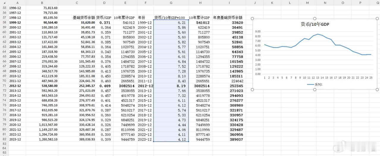 【琅河财经】为什么赚不到钱？为什么赚钱那么难？

很简单，因为根本没有那么多钱让