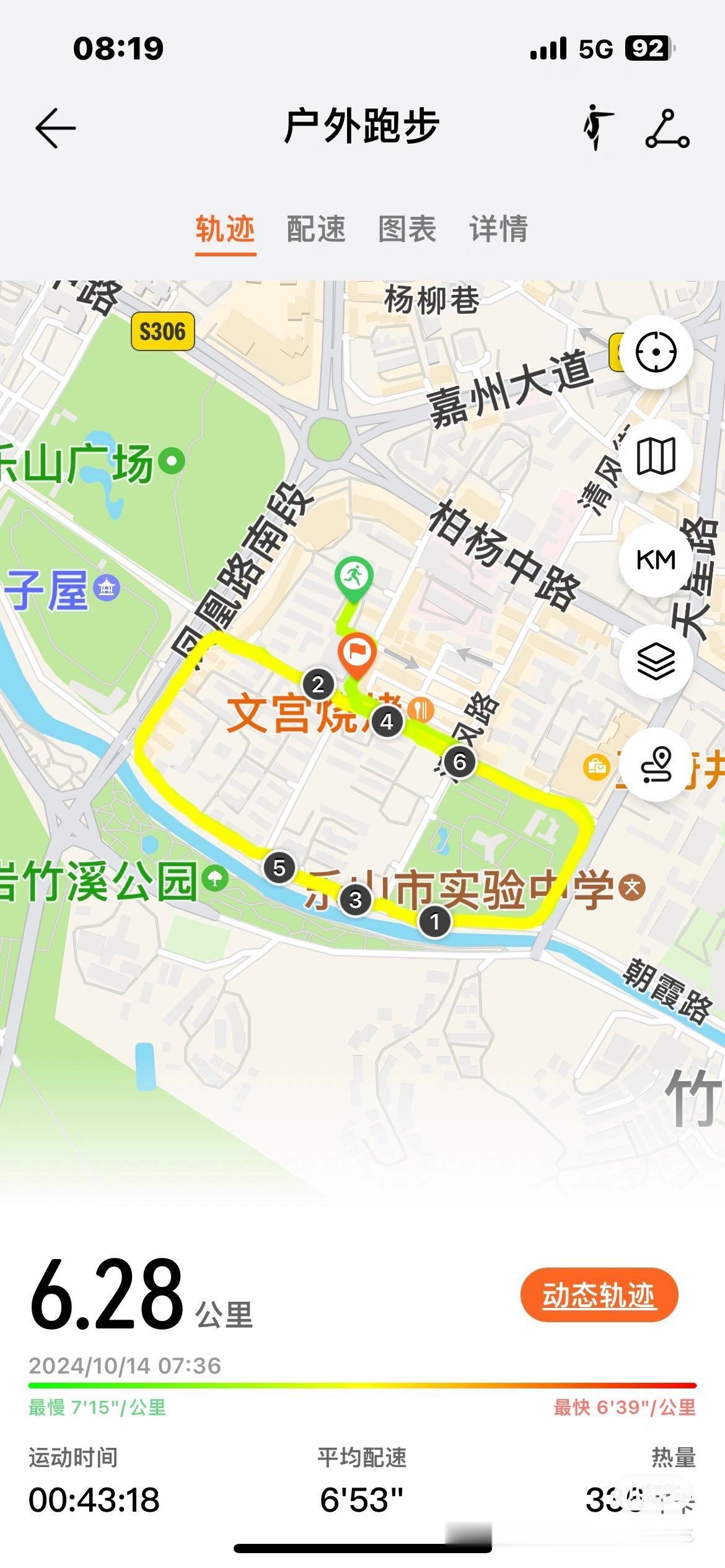 跑步：打卡6公里，7分配速，平均心率每分钟163次。
心率一直偏快，但没有感到不
