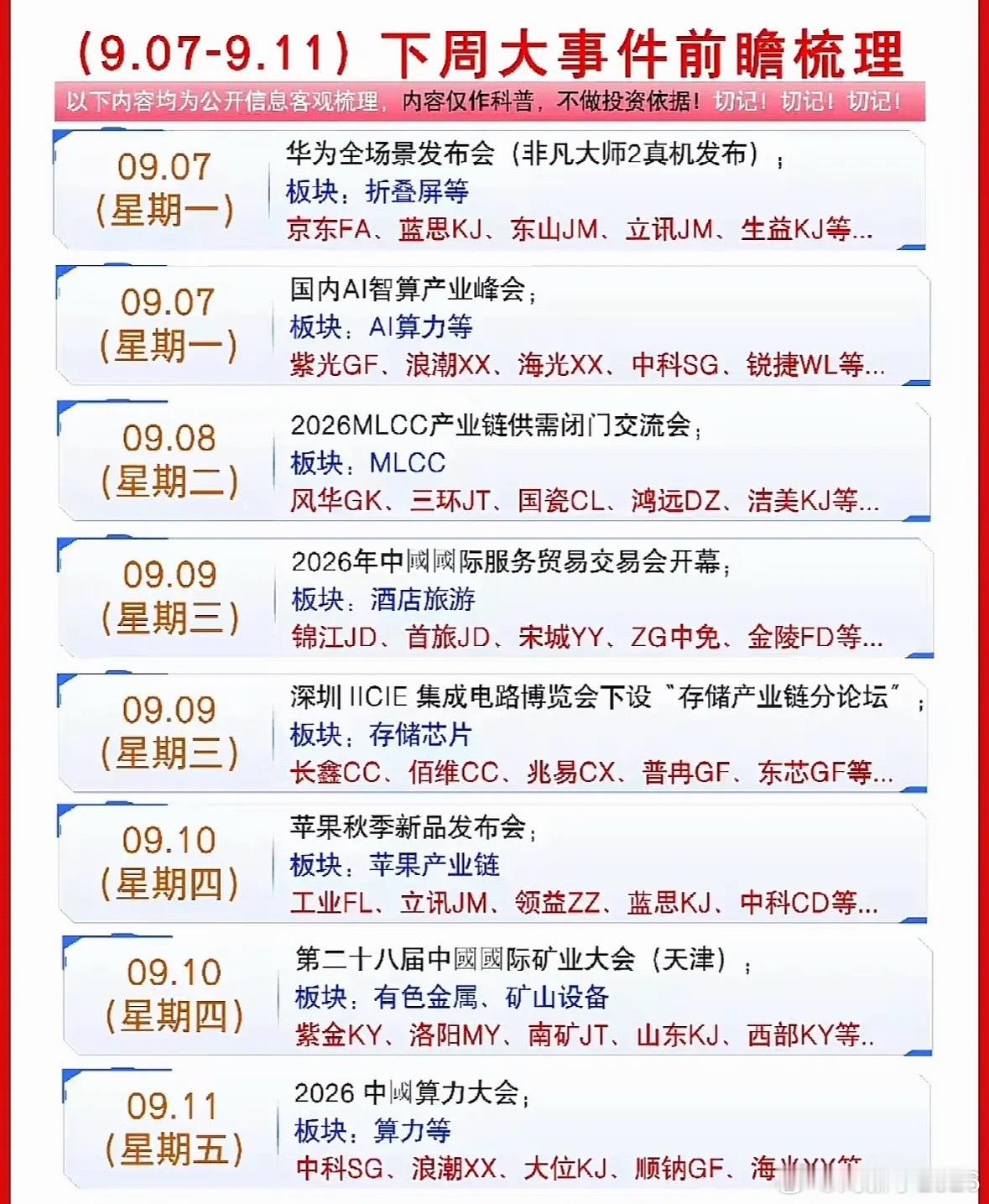 9月7日下周重要事件日程表，提前看一眼。 ​​​
