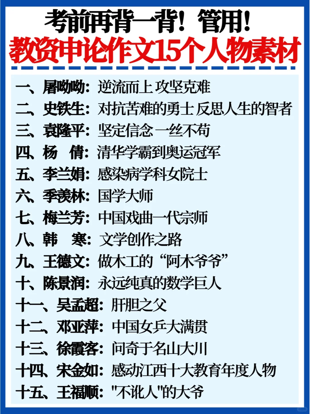 写作作文很管用✅申论教资15个小众人物素材