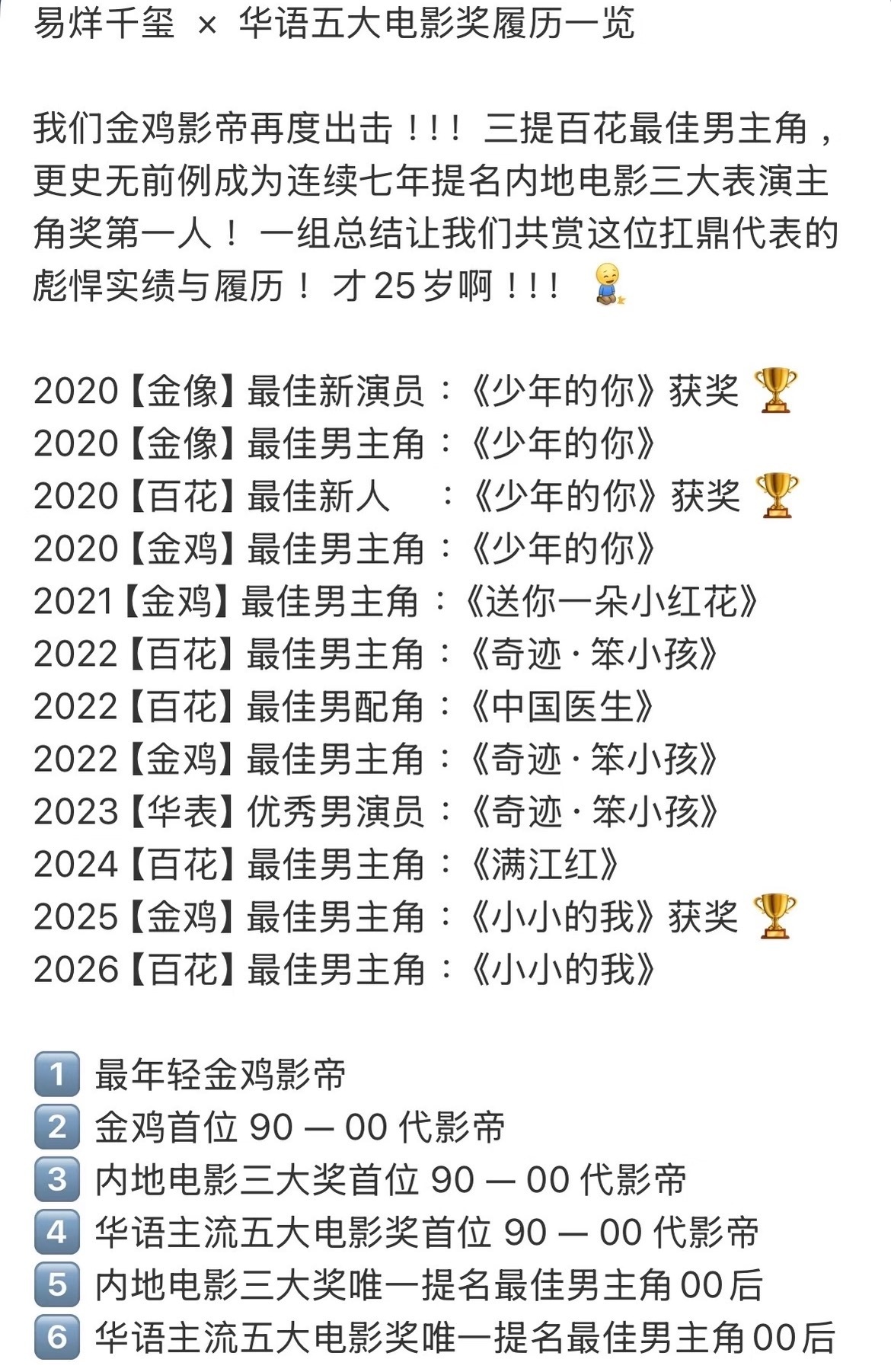 易烊千玺仅差华表奖大满贯太牛了 