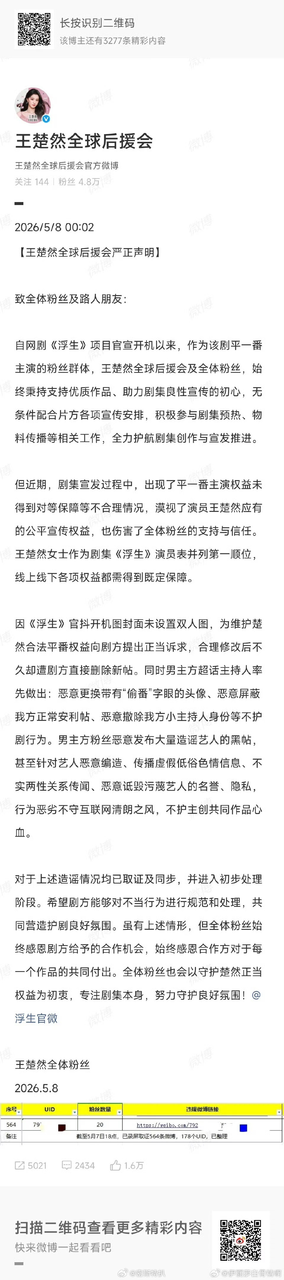 陈哲远王楚然后援会前后发了声明，出啥事儿啦
