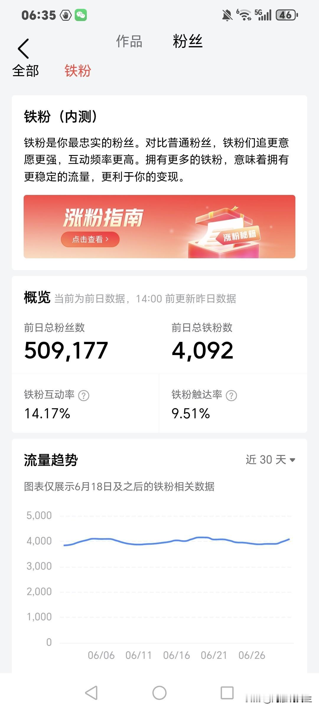 粉丝多就代表这个人人品好吗？俗话说，人以类聚物以群分，你是什么人就会吸引什么人！
