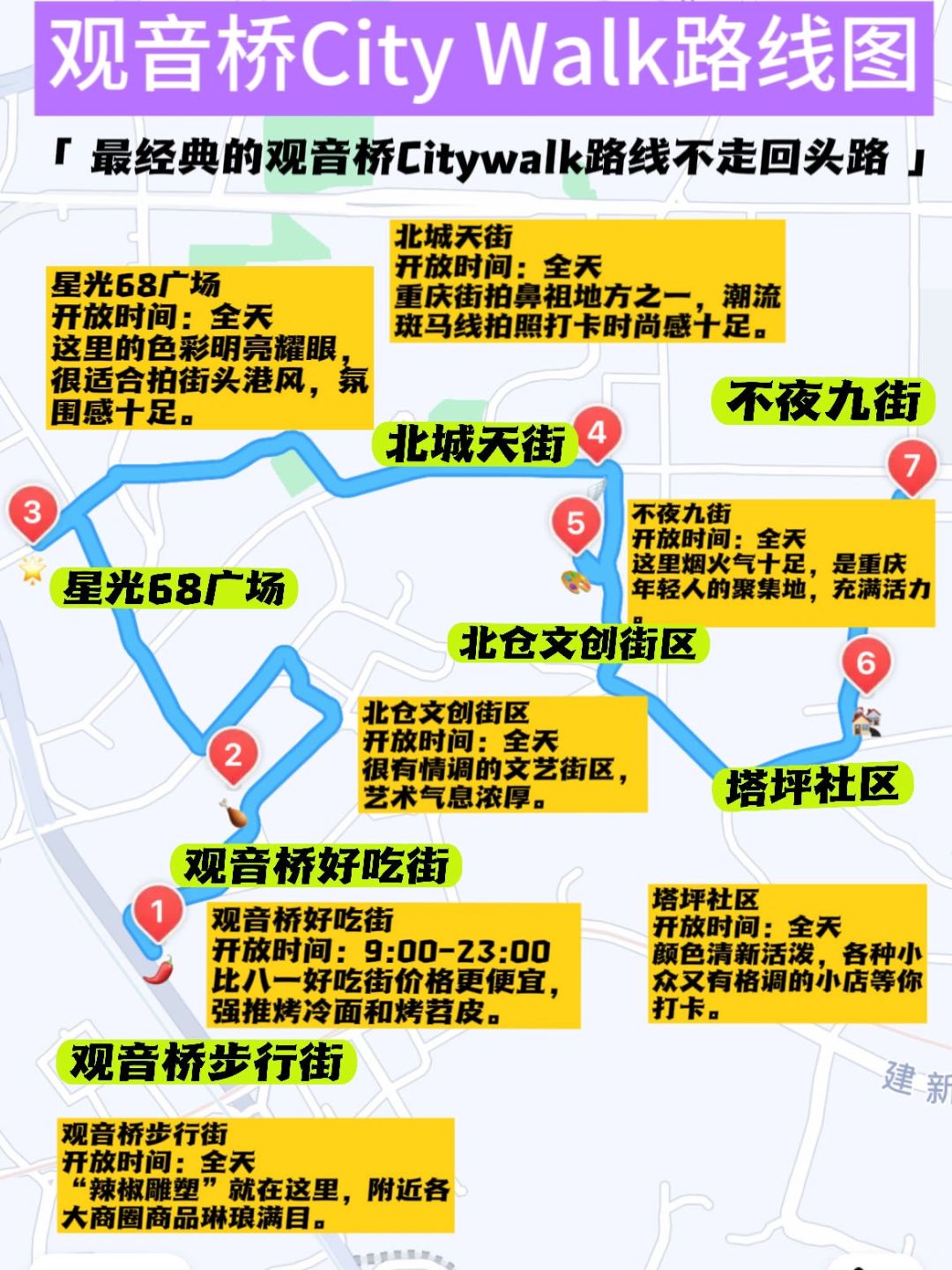 重庆观音桥Citywalk✨小众逛吃攻略✨