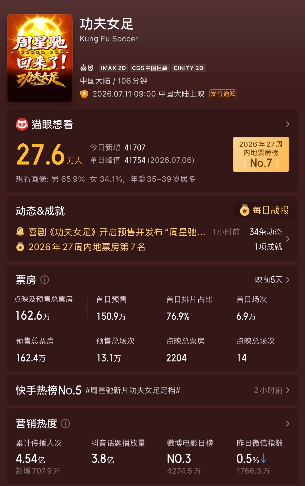 功夫女足预售开启了 