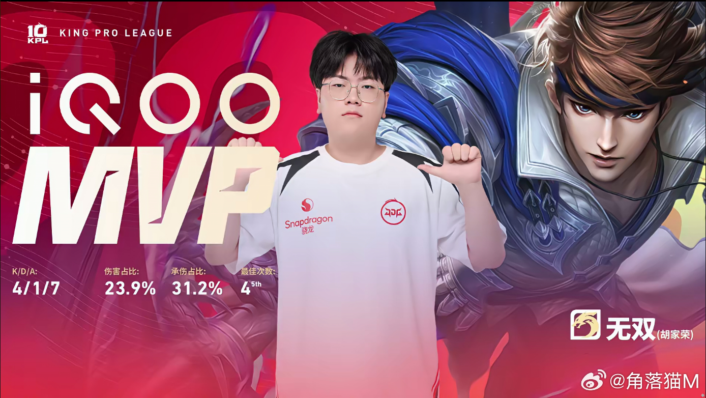 恭喜北京JDG拿下今日比赛的胜利！无双拿下三连MVP！JDG跨赛季bo5十五连胜