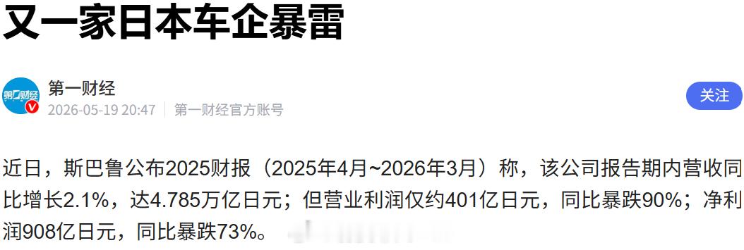 斯巴鲁最新财年业绩大跳水，营业利润大跌 90%、净利润暴跌 73%，一方面依赖美