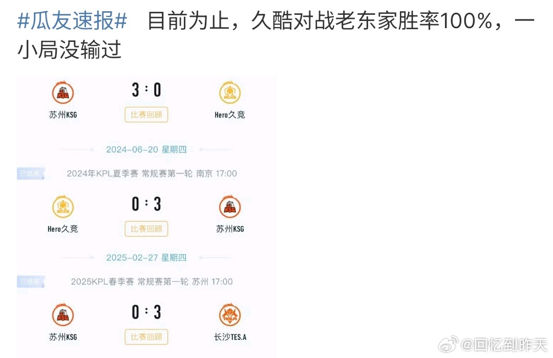 久酷对战老东家胜率100久酷对战老东家胜率100，看来久酷的团队很不错，竟然能够