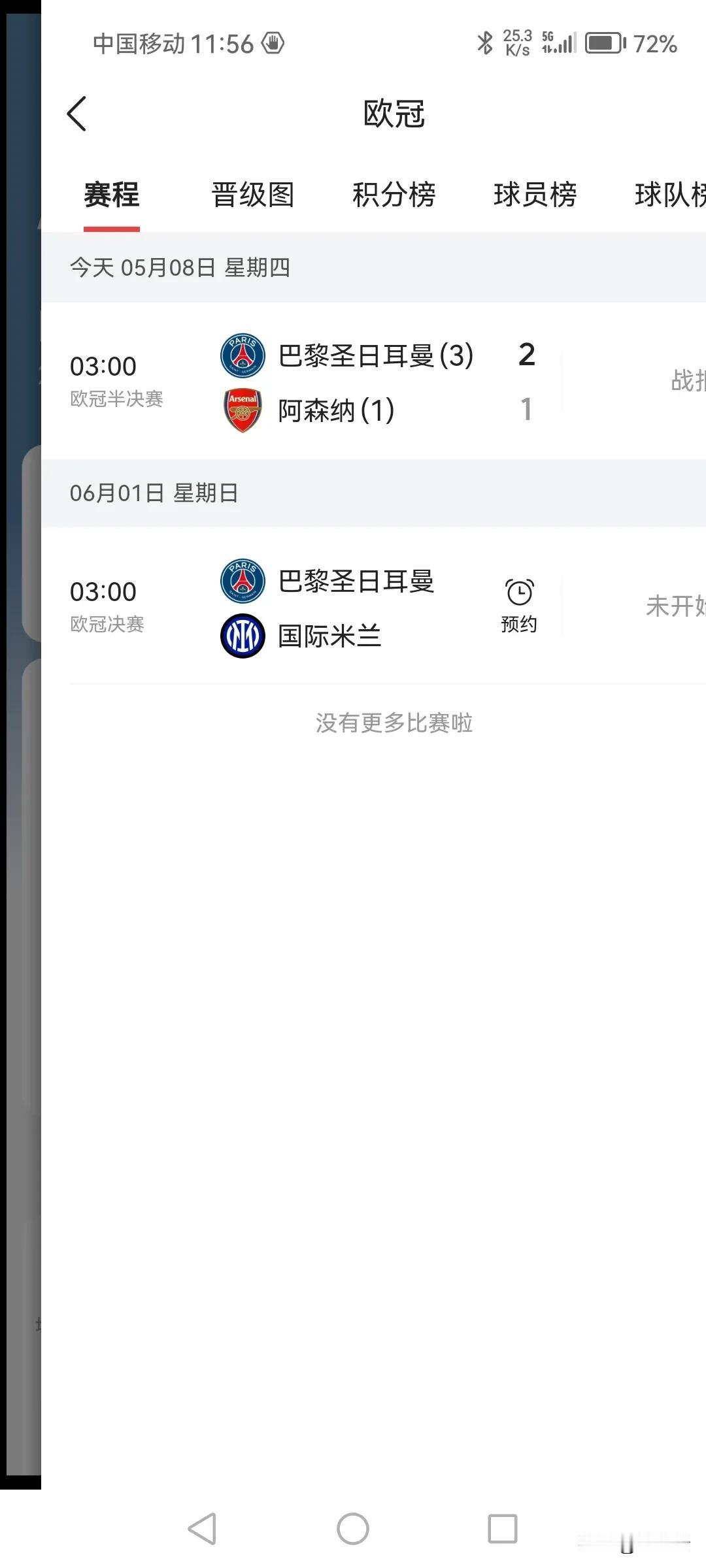 今年欧冠我认为是国米，巴黎没有欧冠命的。小组赛积分第一的最早被淘汰，第二第三以为