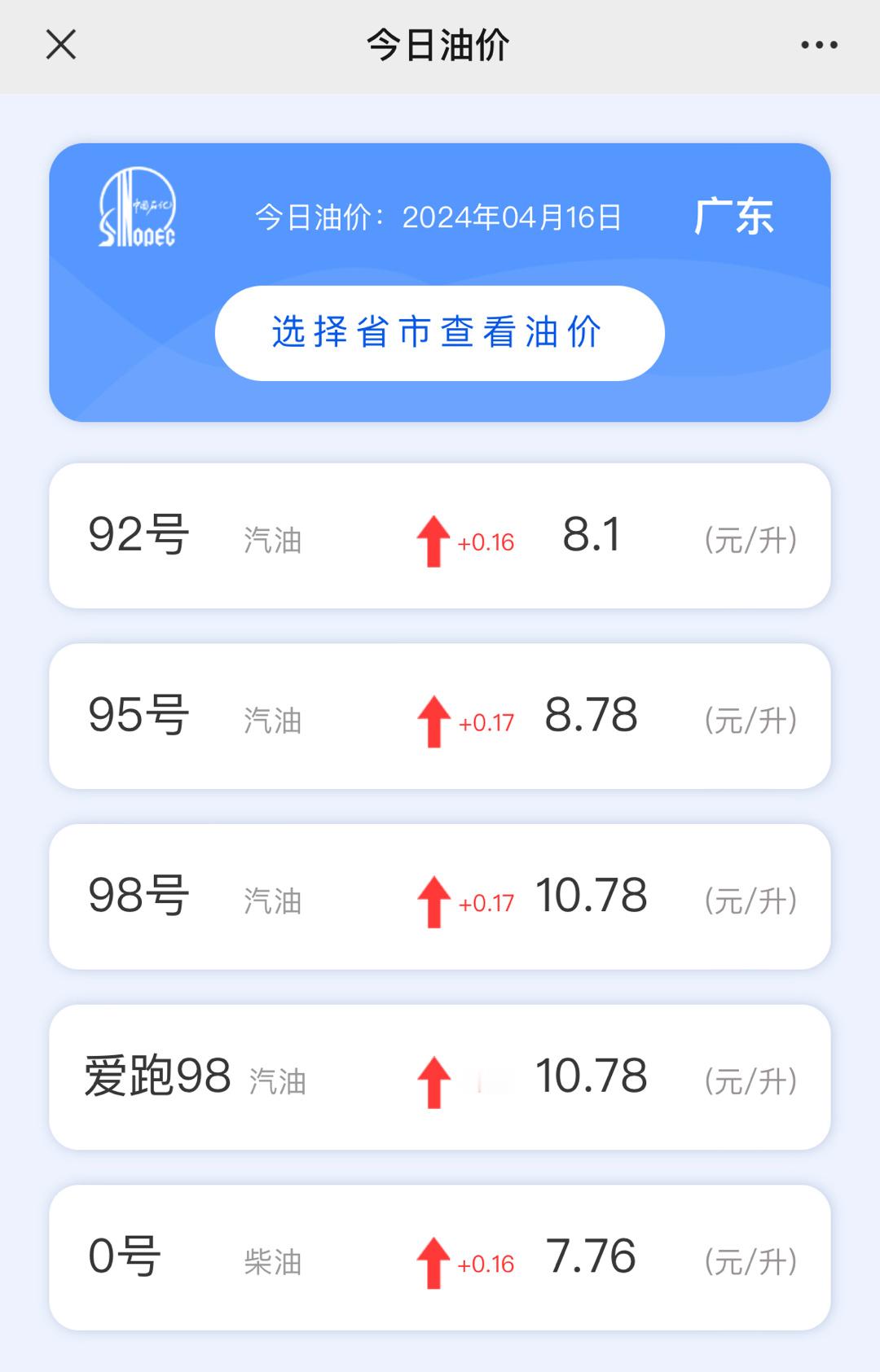 听说油价今晚要上调了，这才上调多久怎么又调92都已经8块1了还要涨，我本来一次都