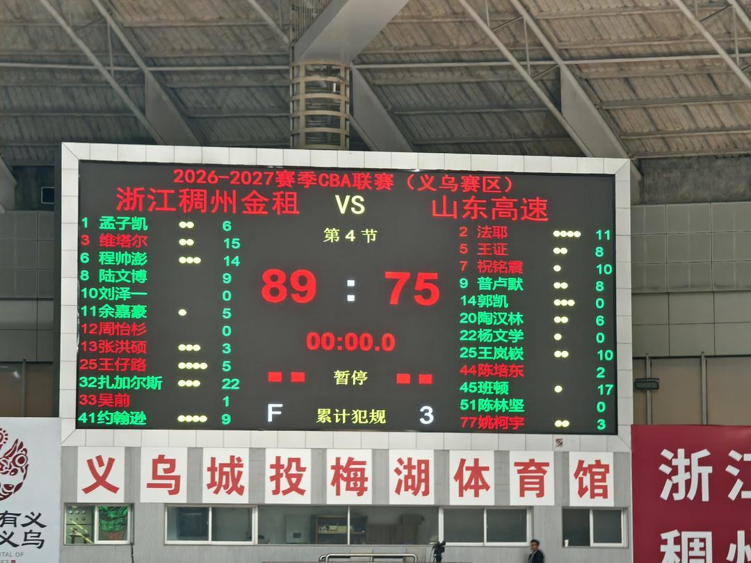 开局两连败！上半场12个失误，高速男篮客场75：89不敌浙江