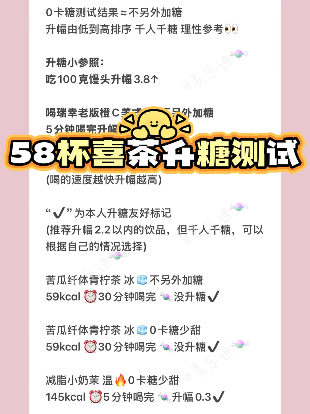 🆕58杯喜茶升糖测试 |减脂生酮控糖参考🔥