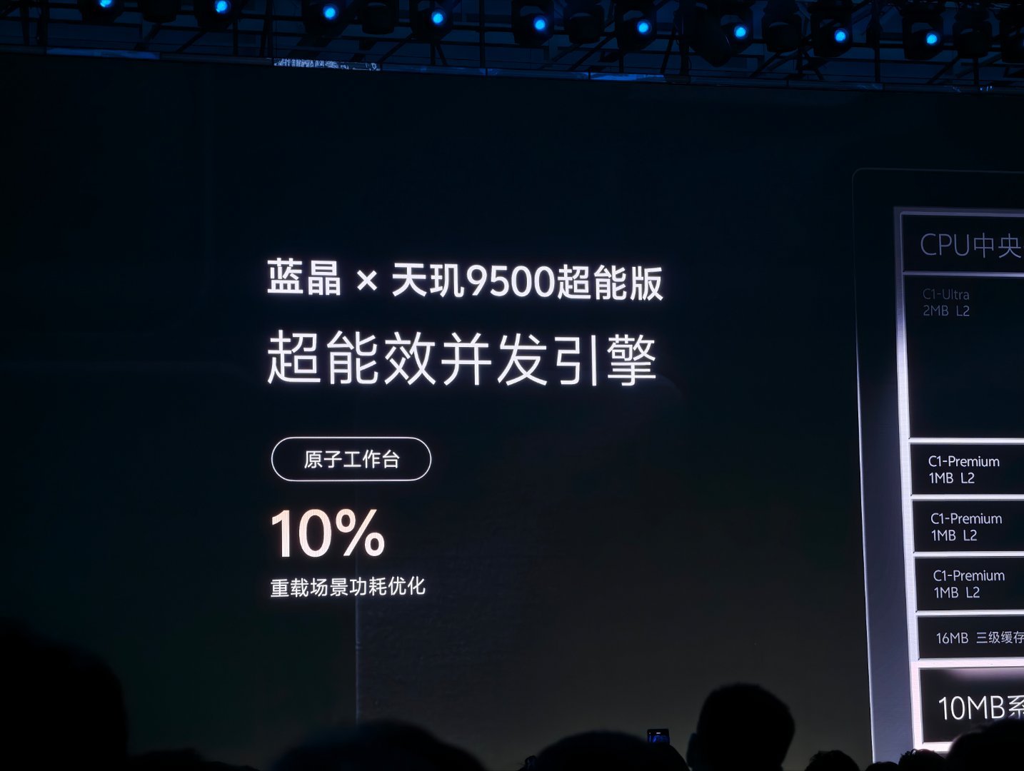 vivo X Fold6采用蓝晶x天玑9500超能版，针对多任务进行了诸多优化。
