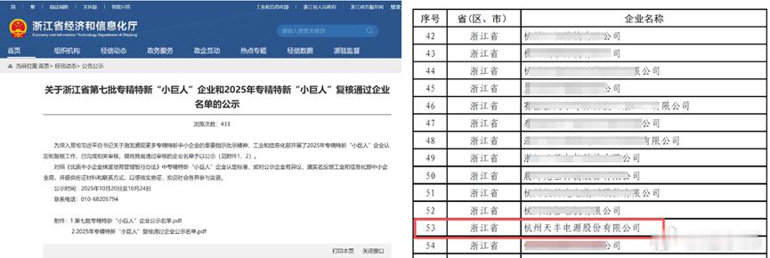 天丰电源获评国家级专精特新“小巨人”企业摘自 天丰电源近日， 浙江省经济和信息化
