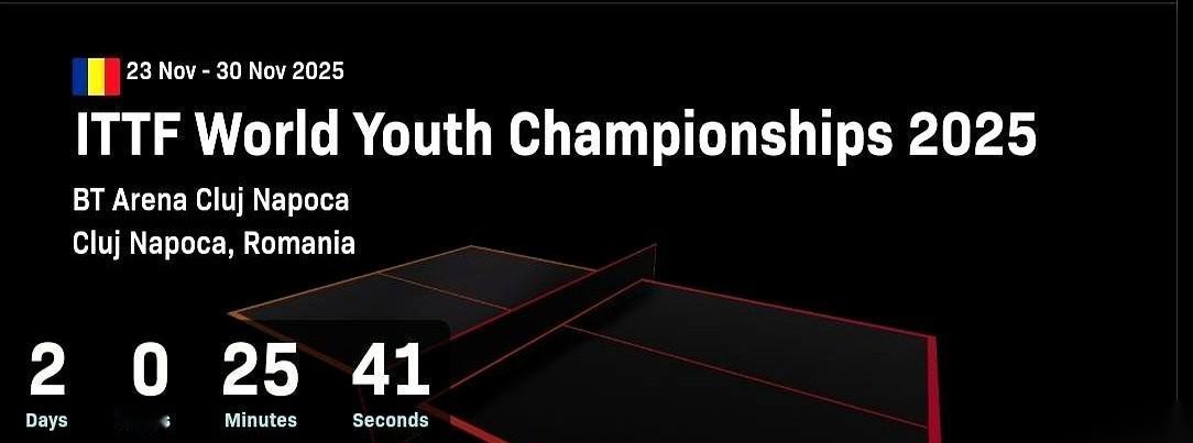 一帮十五岁的小孩，要去打世锦赛了。
就两天后。
我十五岁在干嘛？好像还在为了多看