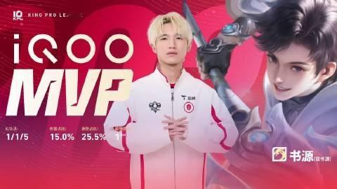 书源常规赛18个mvp 书源常规赛18个mvp啊！真的很棒呀！ 
