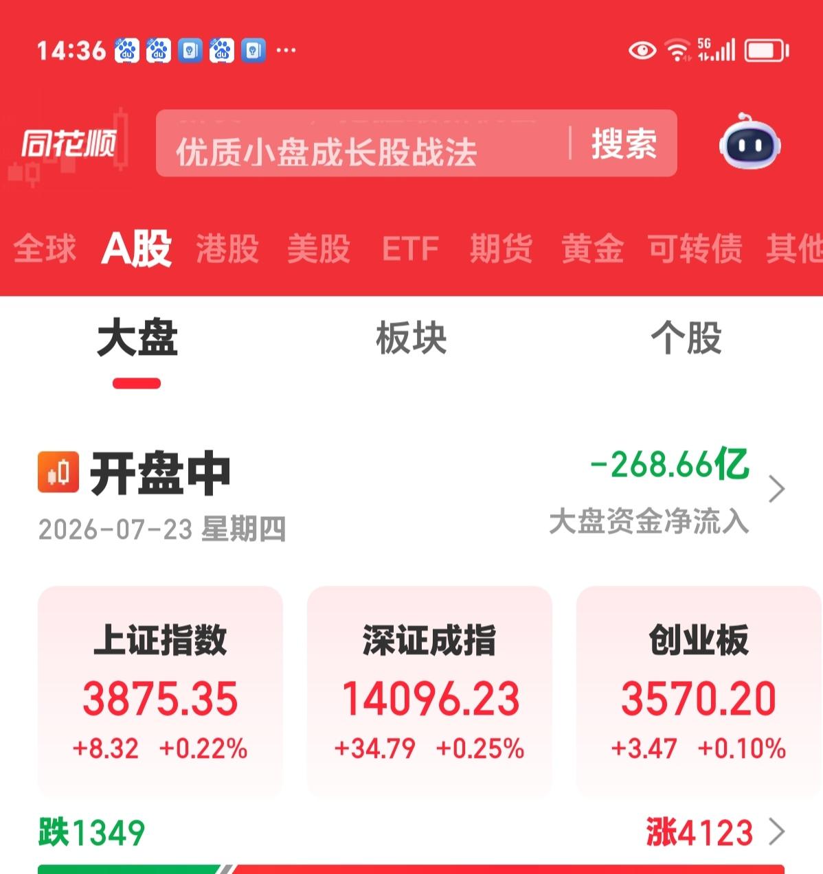 周四实时评论：今天的剧情挺喜庆

那天证监会出面维稳，上证大涨60多点，创业板大