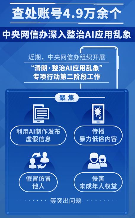 魔改名著、伪造灾情、AI换脸诈骗……中央网信办终于出手了！集中整治“数字泔水”乱