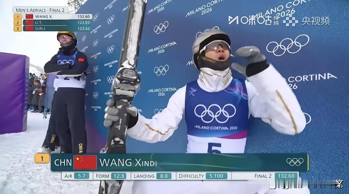 第四金，男子空中技巧王心迪夺冠李天马摘铜！


米兰冬奥的雪场上，又一面五星红旗