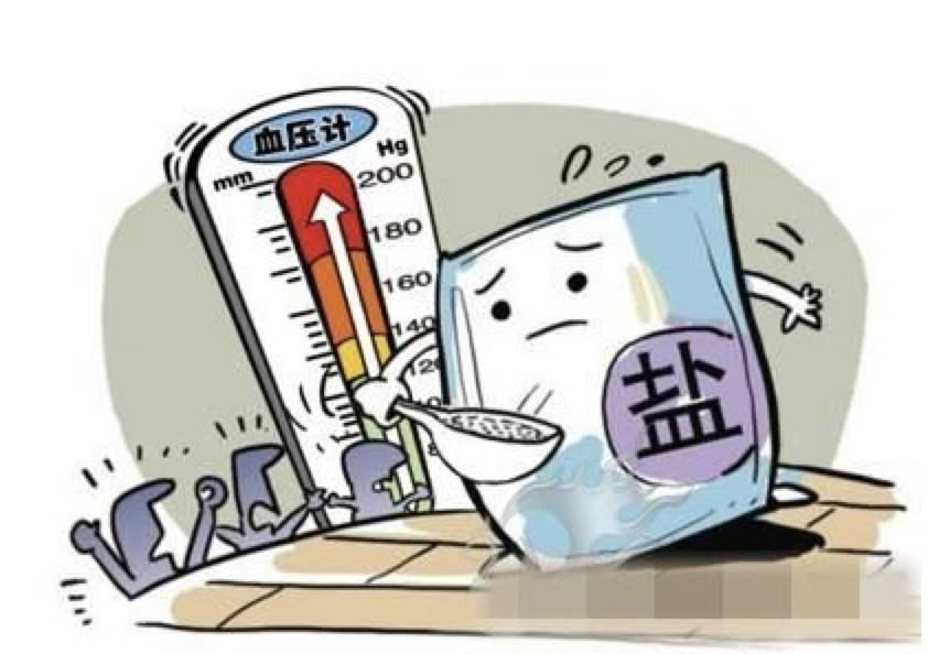 你知道吗？我们每日摄入的盐，或许比你预想的多出整整一倍！更让人忧心的是，其中绝大