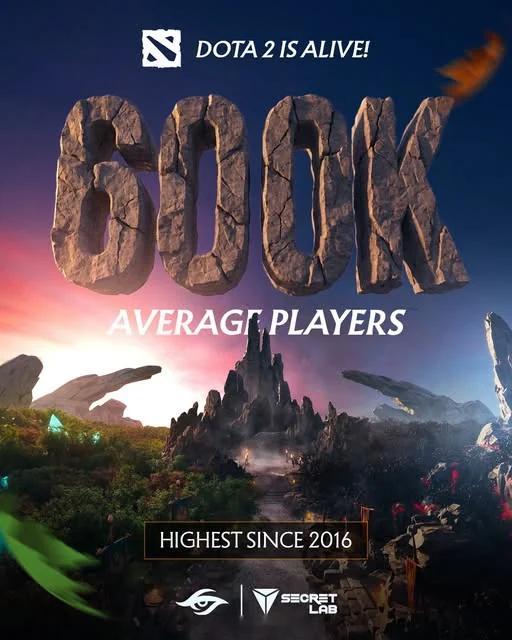 DOTA2平均在线突破60万回到2016年的水平dota2电竞大数据DOTA2