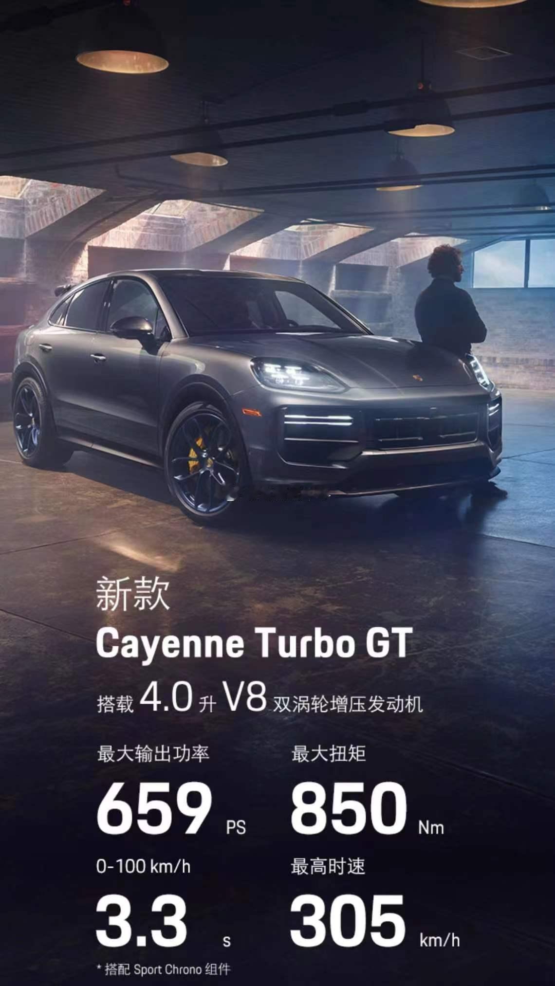 卡宴V8的二手准新您赶脚销售周期会多久呢？？？海阔试车超话 ​​​