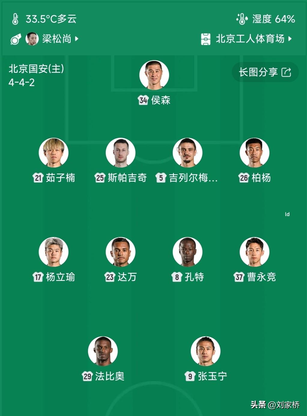 法比奥能进球吗？

今晚，中超联赛第21轮，北京国安将坐镇主场对阵浙江，从赛前国