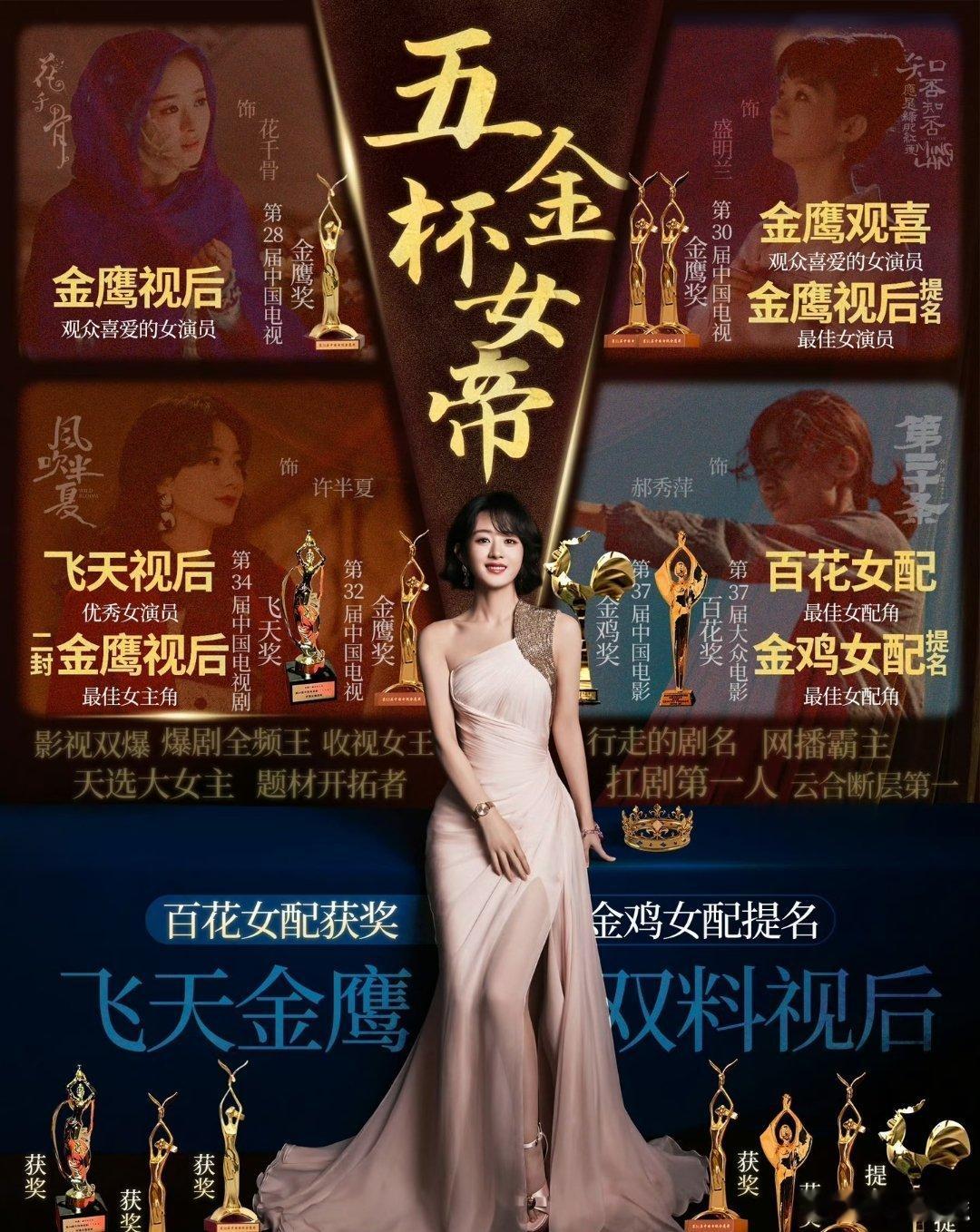 爱奇艺腾讯优酷都发了赵丽颖凭一己之力让平台握手言和，还得是赵丽颖 