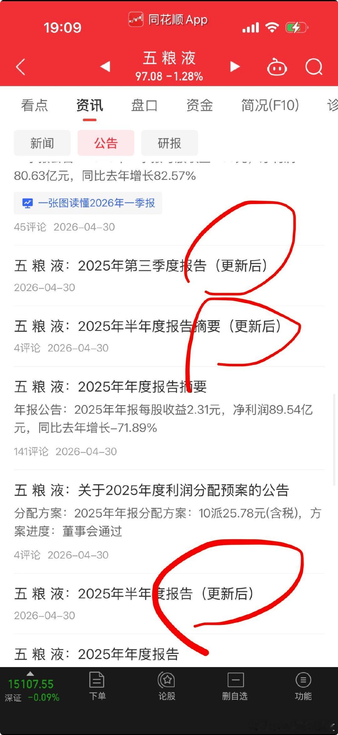 五粮液要给个合理的解释吧，为什么已经发布的财报数据全改了？ 三季报已经披露年初至