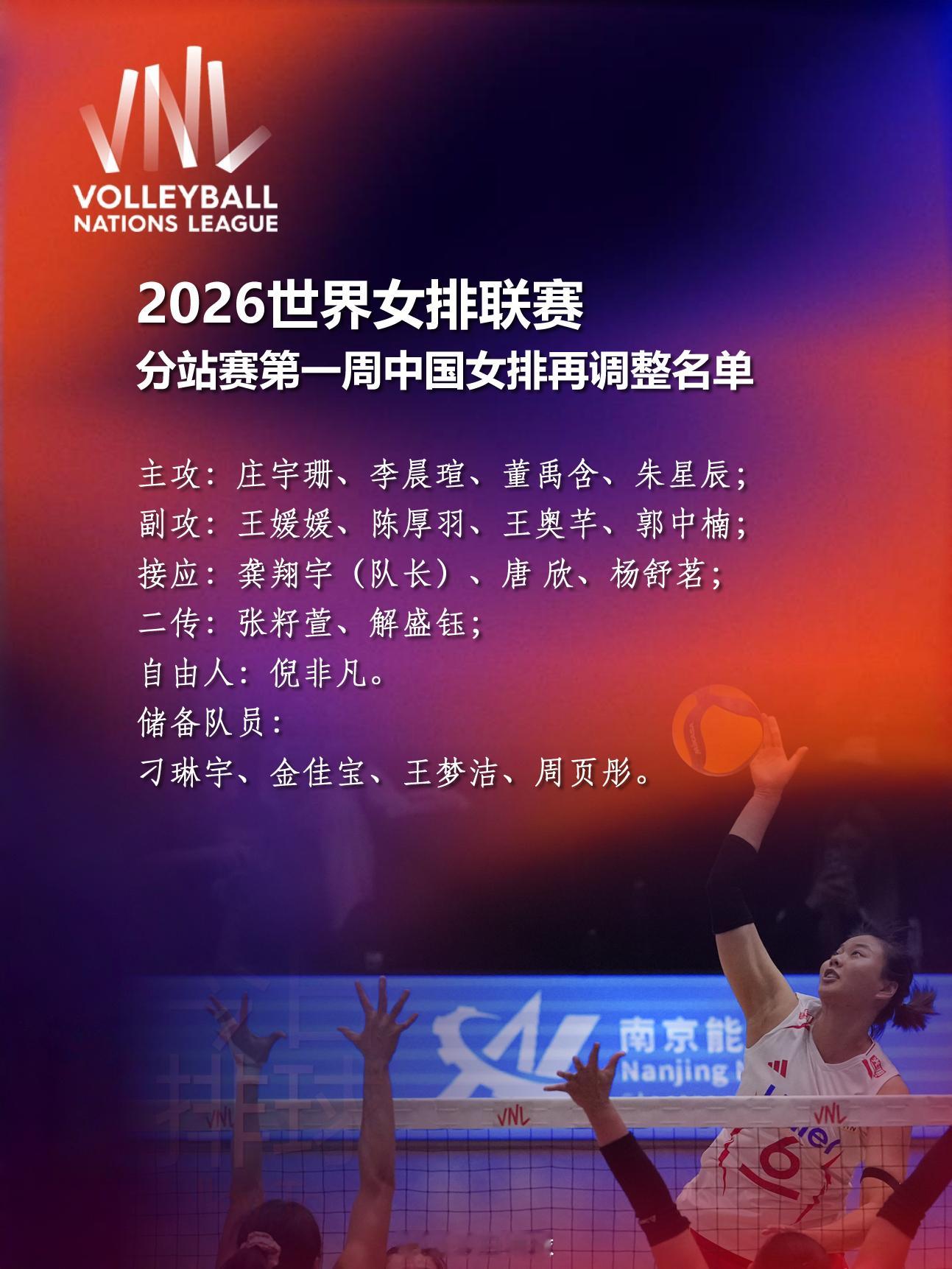2026世界女排联赛 南京站中国女排vs塞尔维亚女排 比赛中国队名单再调整，李晨