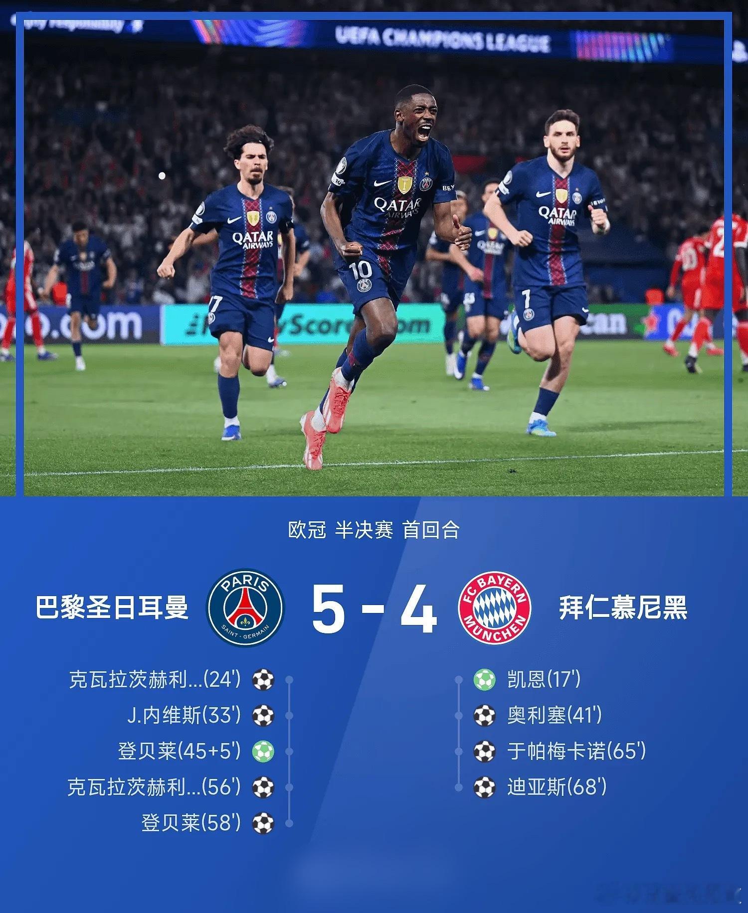 巴黎vs拜仁大巴黎欧冠巴黎圣日耳曼5比4拜仁 太爽了，兄弟们！世界波，点球、单刀