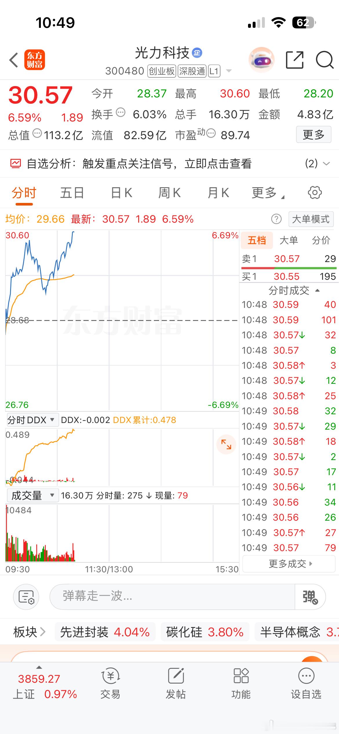 卖飞了哈哈，拍断大腿！ 