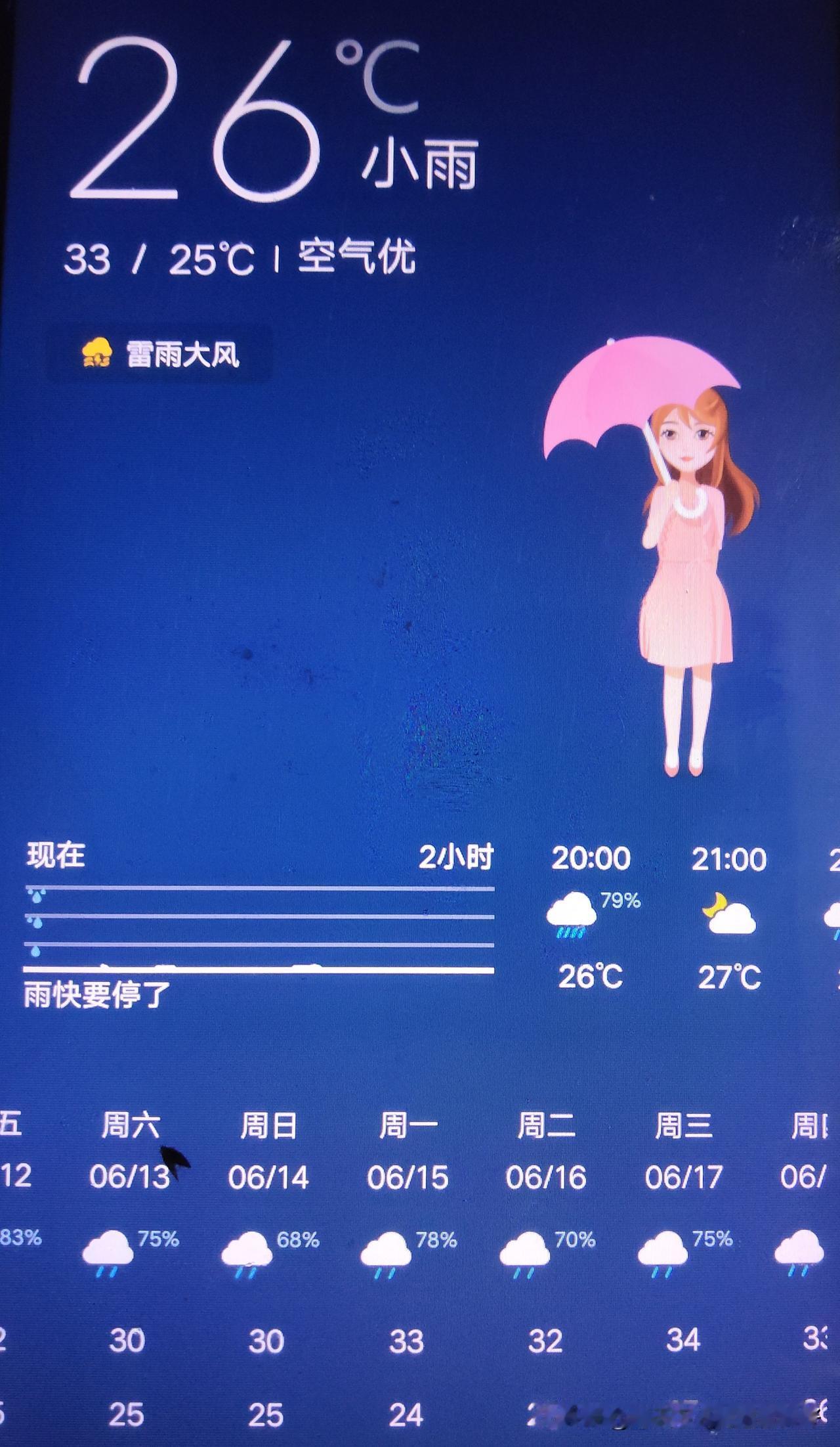 今年天气真的挺奇怪的，春天才下了几颗雨，可夏季天天在下雨，按道理来说夏天下雨后会