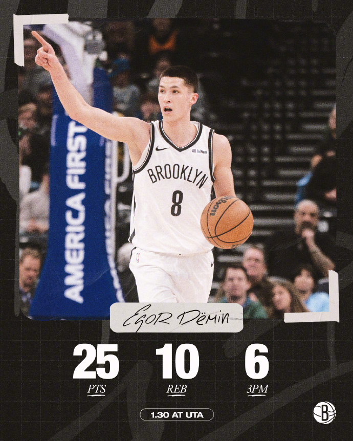 篮网战胜爵士 篮网107-99战胜爵士，拿下23分10板4助，托马斯21分。犹他