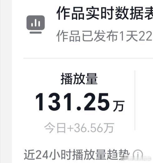 突破100万了，数据还在跑 