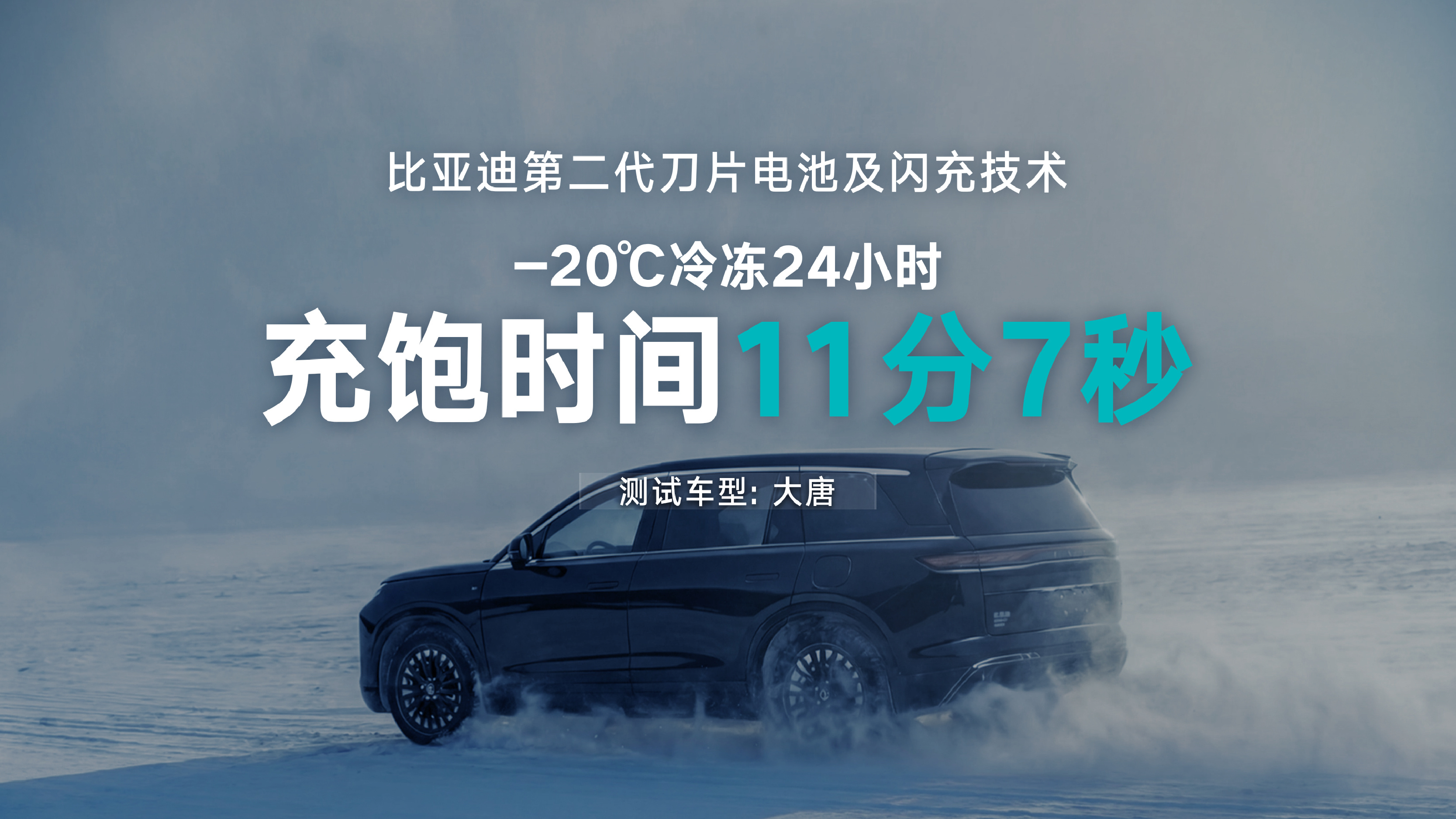比亚迪第二代刀片电池从10%-70% 5分钟充好从10%-97% 9分钟充饱创造