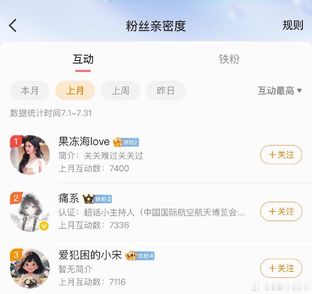 7月的互动榜红包如果有错漏的，截个图发我私信，我来补上哈感谢各位的支持，欢迎多多