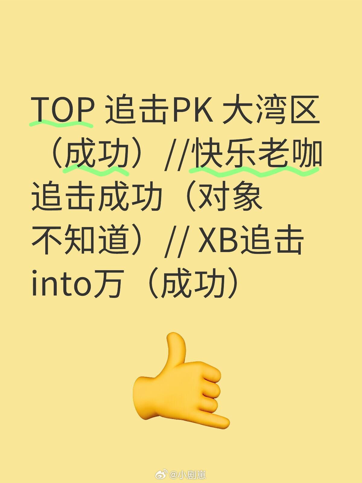 披哥5一公结果(持续更新)TOP 追击PK 大湾区 （成功）//快乐老咖 追击成
