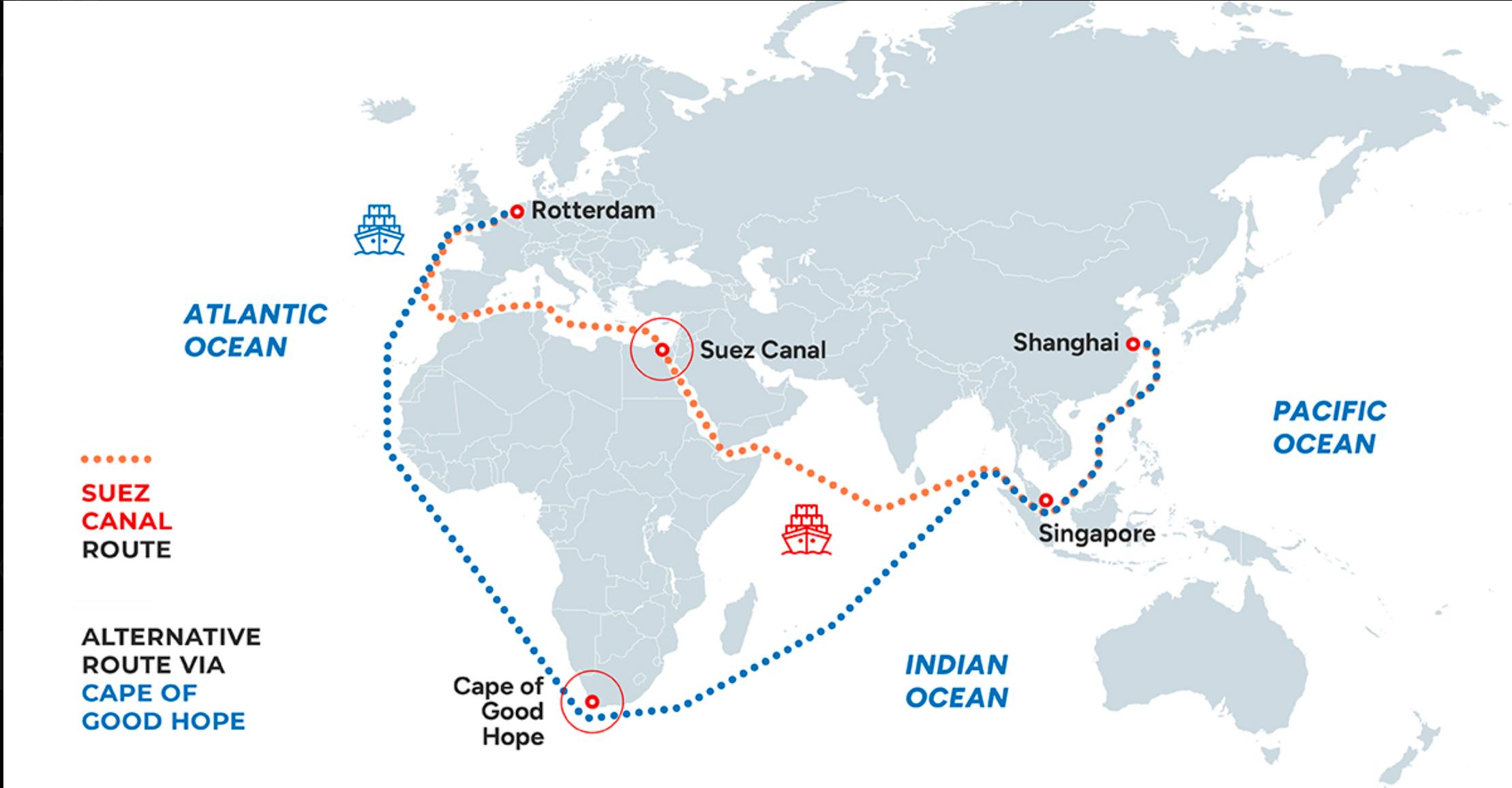 之前，你要是和我说胡塞拖鞋军可以威胁美军航母打击群，我会说你脑子坏了。。。什么胡