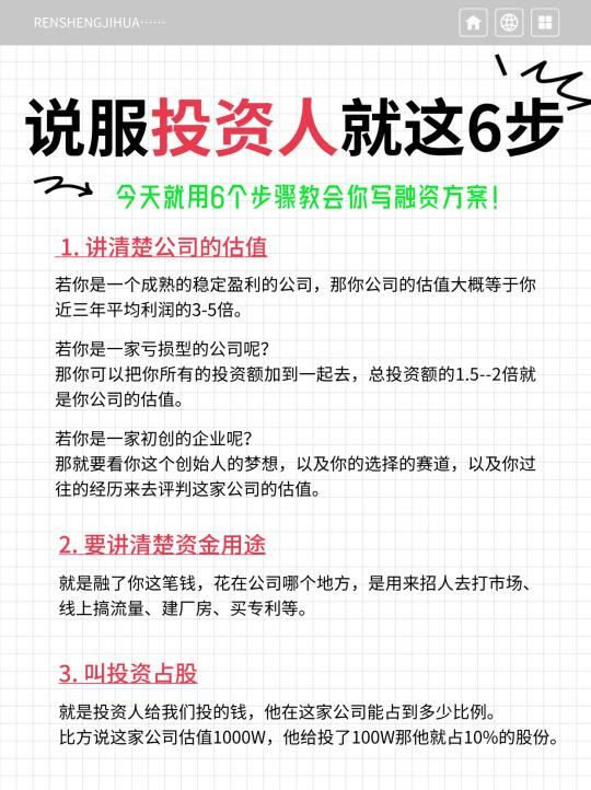 你肯定想不到：融资竟然就这6个步骤‼️