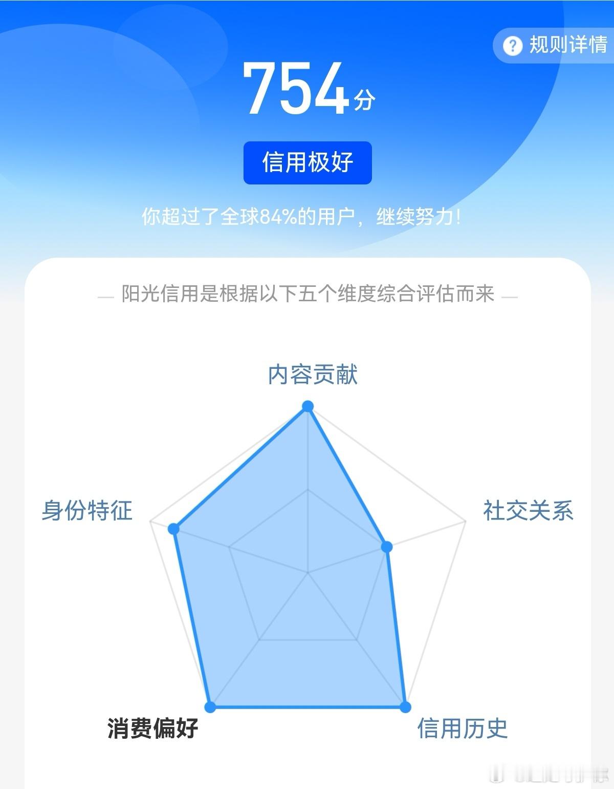 被首页的420惊呆了，先存一个，明天再看 